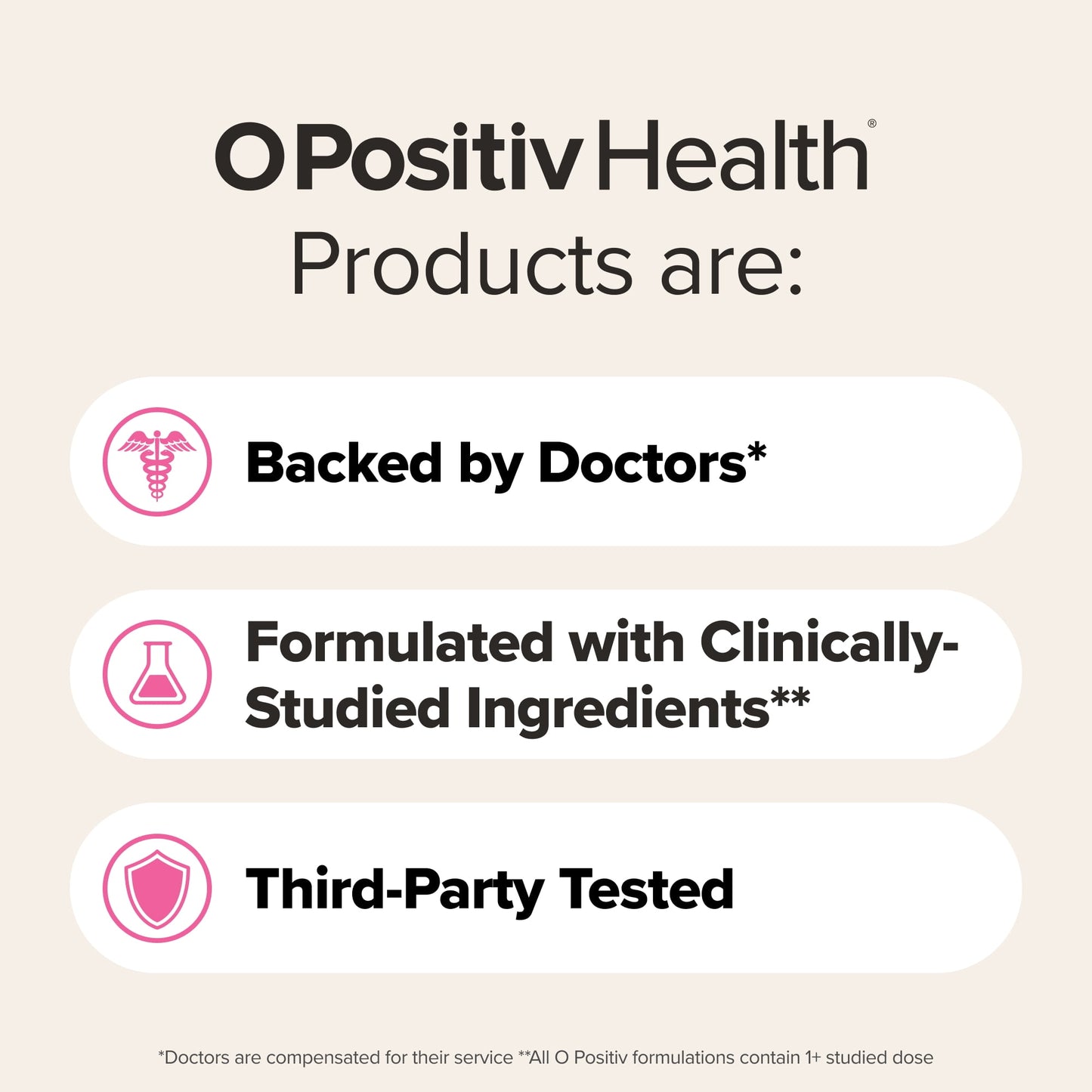 O Positiv URO Vaginal Moisture Suppository for Comfort with Hyaluronic Acid, 5 Count