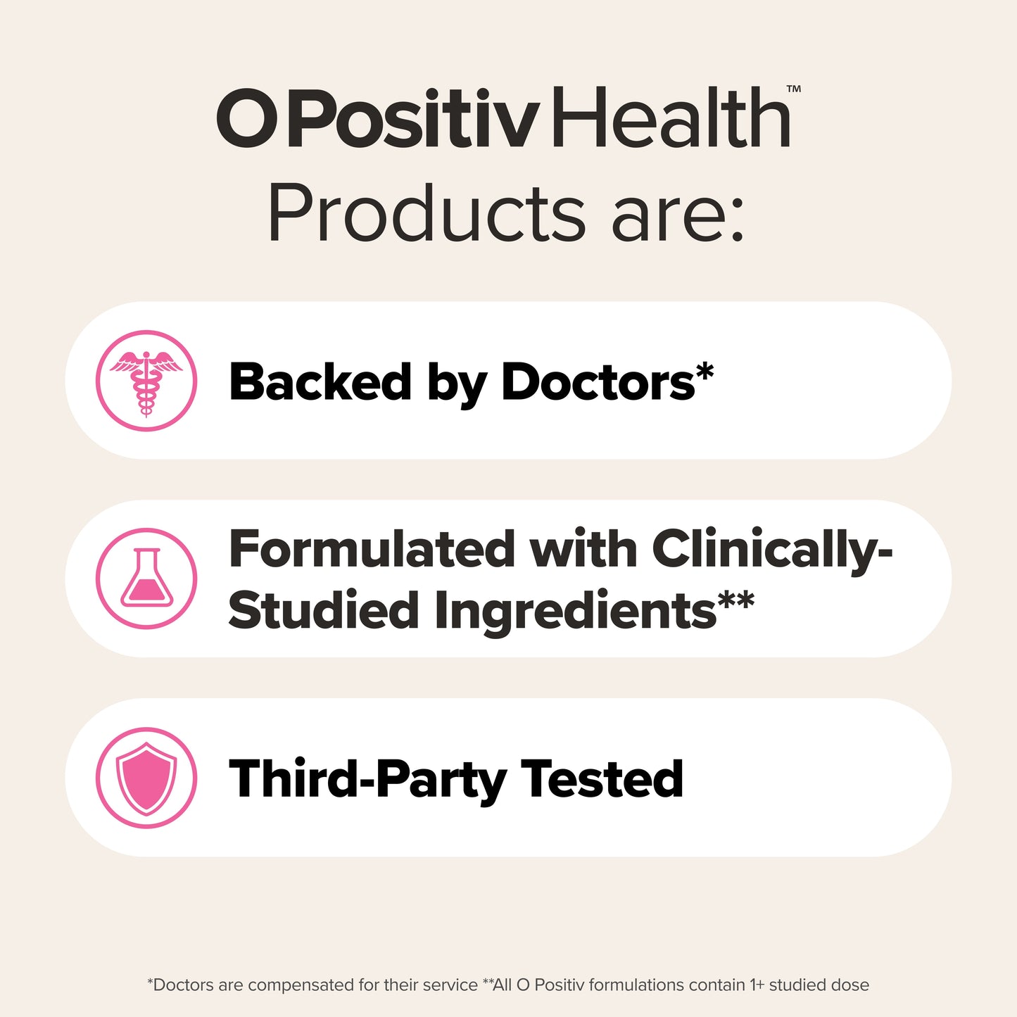 O Positiv URO Boric Acid Vaginal Suppository Capsules, Fast Odor Control + Intimate Care, 12 Count