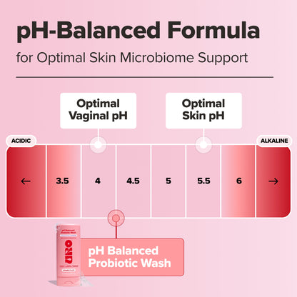 O Positiv URO pH-Balanced Probiotic Intimate Wash for Daily Odor Control, 6.75 fl oz