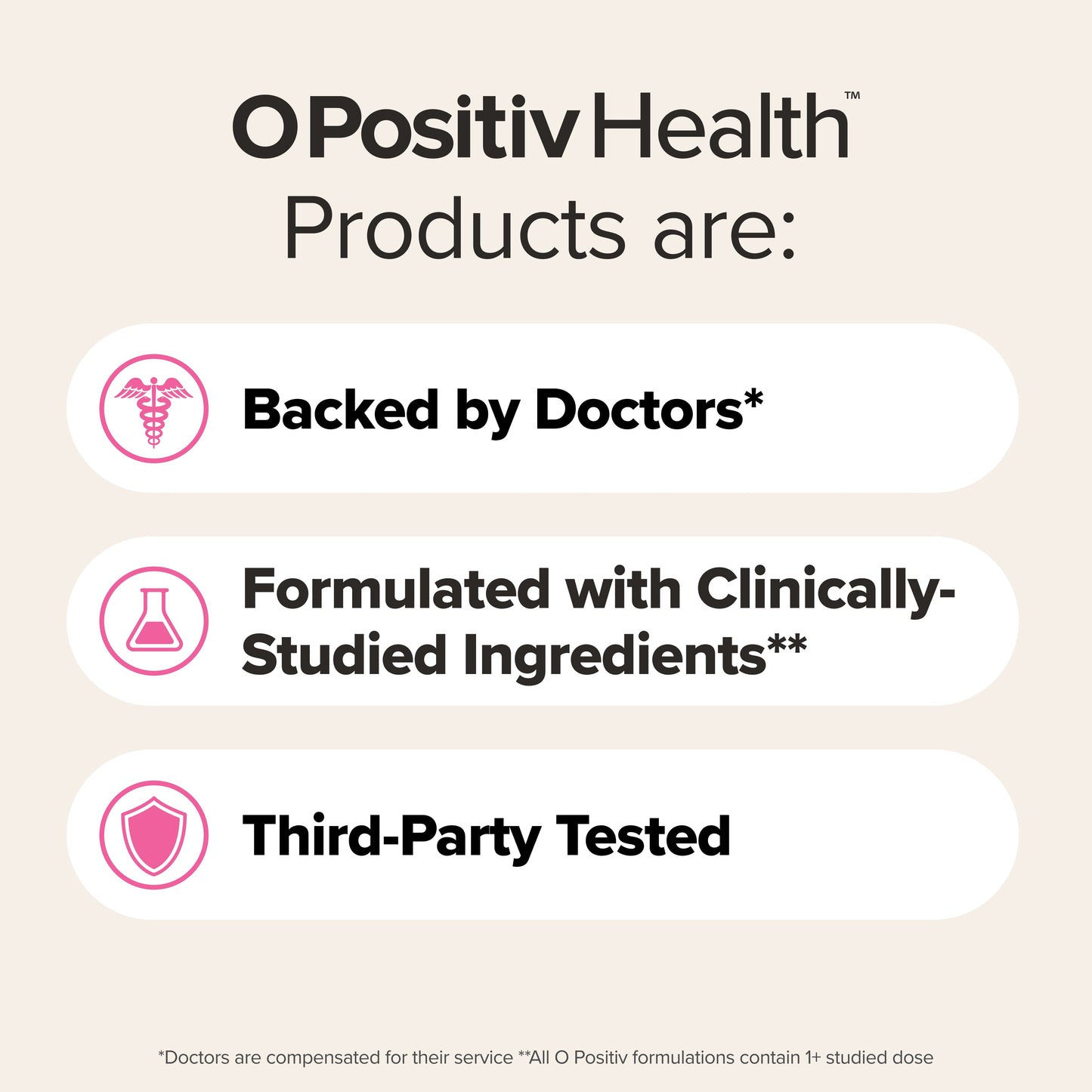 O Positiv URO pH-Balanced Probiotic Intimate Wash for Daily Odor Control, 6.75 fl oz
