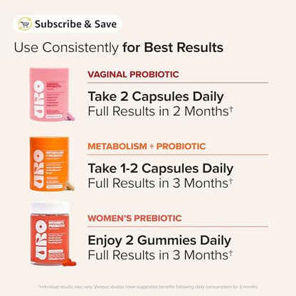 Happy Body Bundle – URO Vaginal Probiotic, URO Metabolism + Probiotic, URO Prebiotic Fiber – with V-Positiv Probiotic Blend, Green Coffee Bean Seed Extract & Chicory Root Fiber – 30 Servings