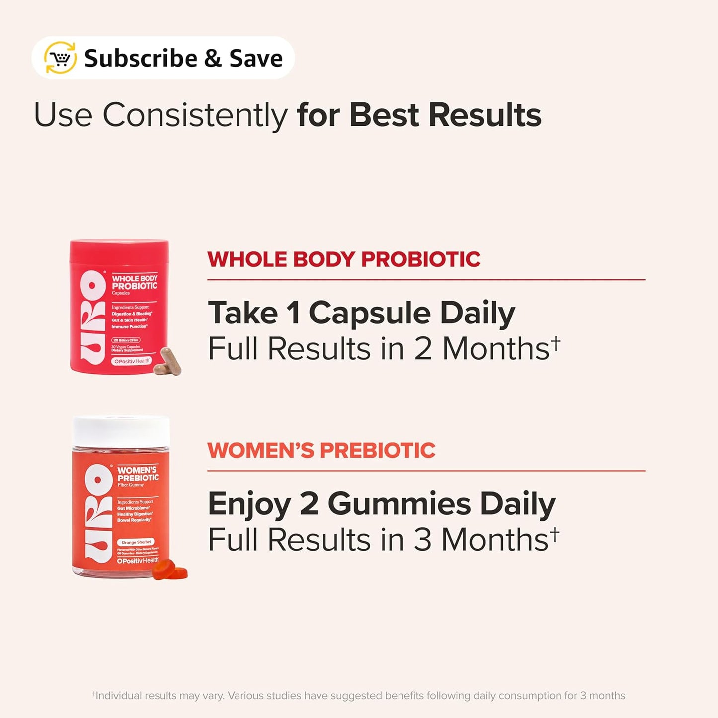 O Positiv Pre- & Probiotic Power Pack – URO Women’s Probiotic & URO Prebiotic Fiber – with 20B CFU of 10 Probiotic Strains, Digestive Botanicals & Chicory Root Fiber for Better Digestion & Gut Health
