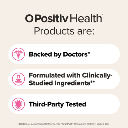 O Positiv URO Vaginal Moisture Suppository for Comfort with Hyaluronic Acid, 5 Count