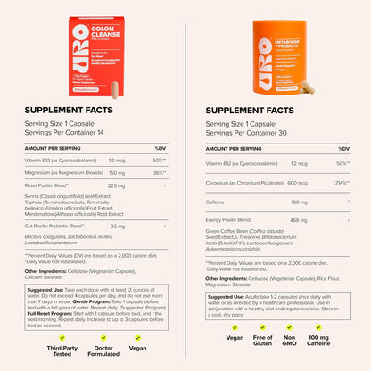 O Positiv URO Metabolism + Probiotic and URO Colon Cleanse + Gut Reset Bundle