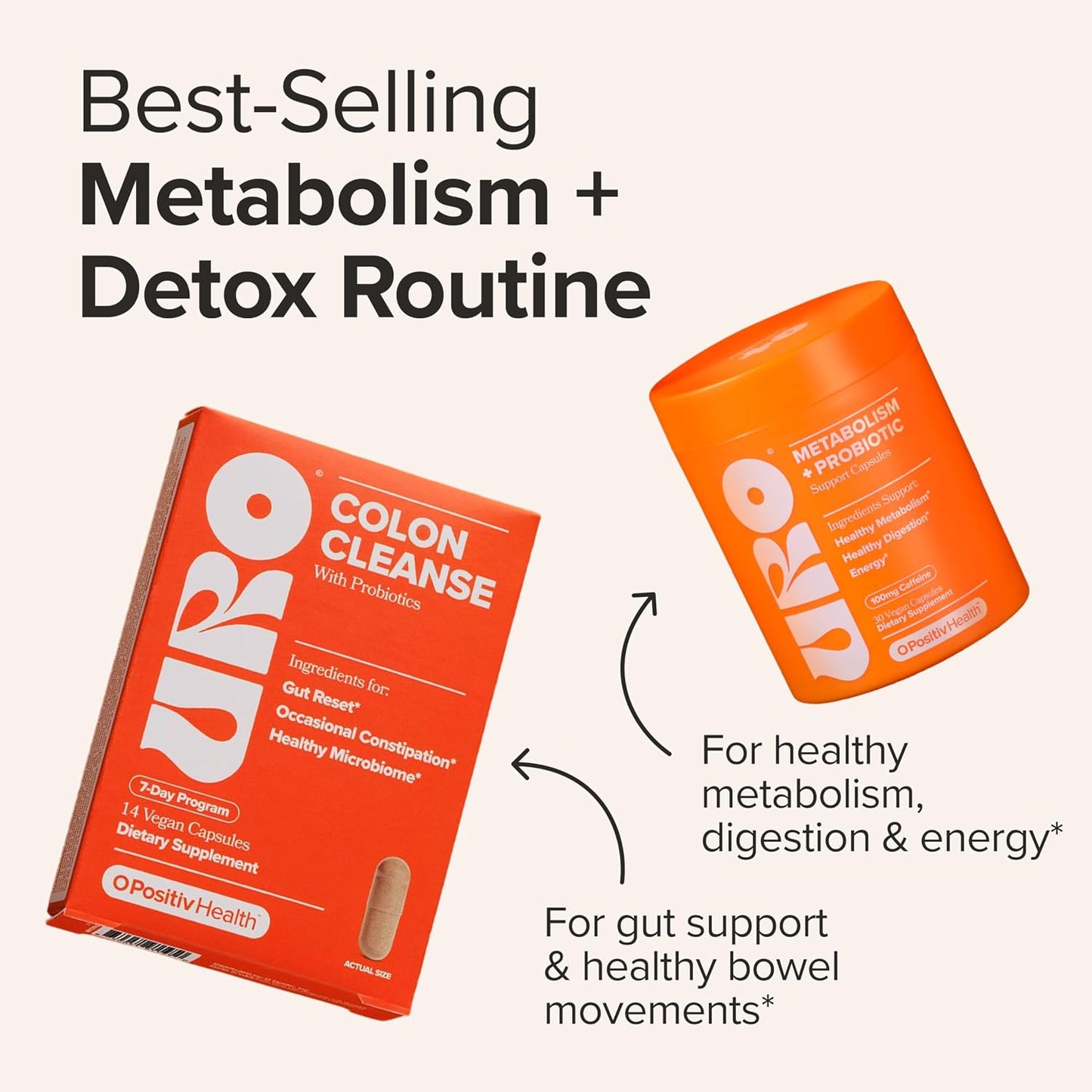 O Positiv URO Metabolism + Probiotic and URO Colon Cleanse + Gut Reset Bundle