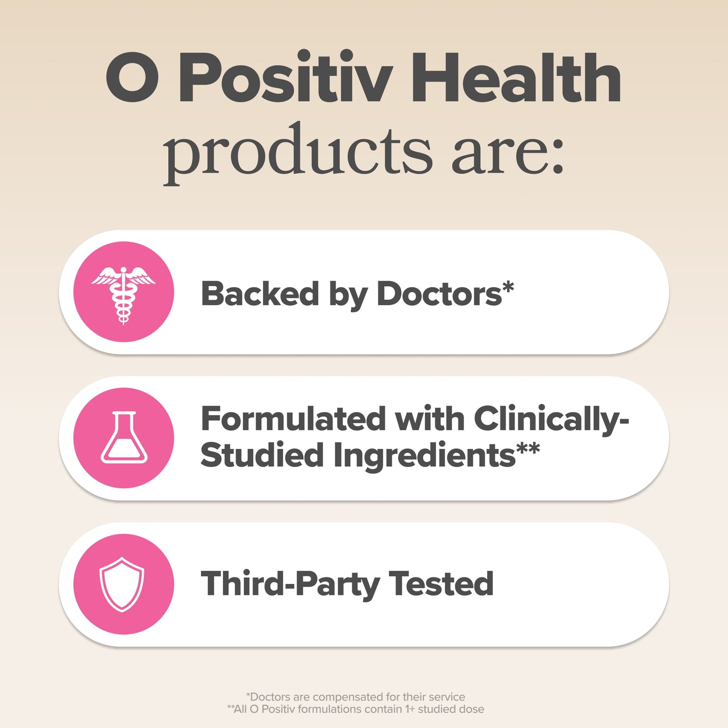 O Positiv Meno Vaginal Moisturizer Supplement Capsules for Women, Hormone-Free Vaginal Dryness Relief, & Vaginal Moisture Support, 60 Count