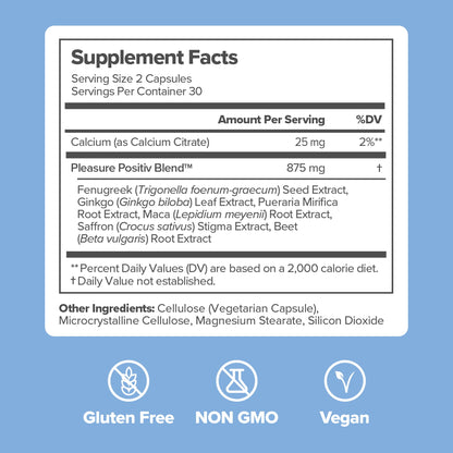 O Positiv Meno Vaginal Moisturizer Supplement Capsules for Women, Hormone-Free Vaginal Dryness Relief, & Vaginal Moisture Support, 60 Count
