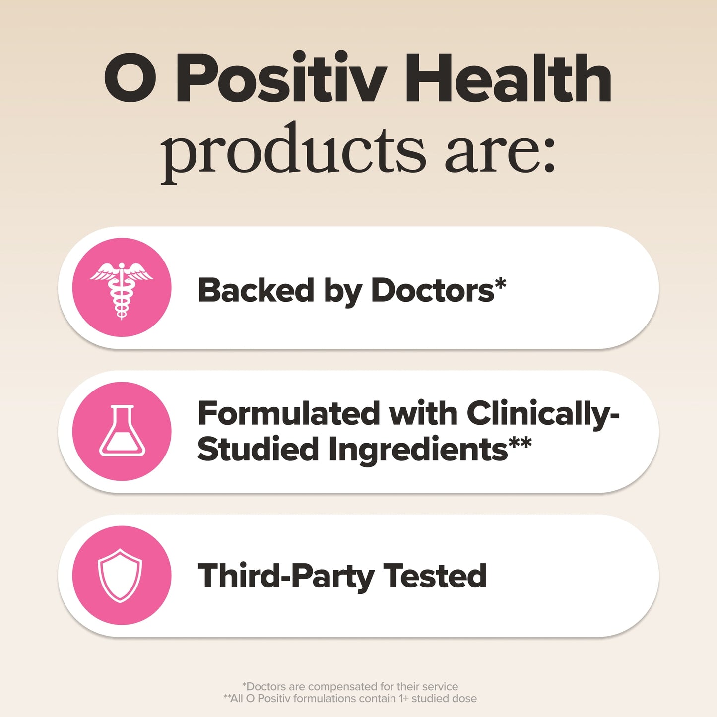 O Positiv URO Metabolism + Probiotic Capsules for Weight Management, Appetite Control & Energy, 30 Count